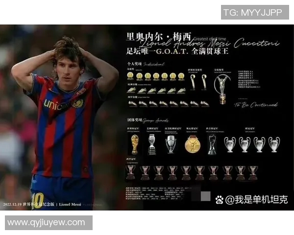 足球俱乐部球星传奇：从梅西到C罗的荣耀与挑战分析